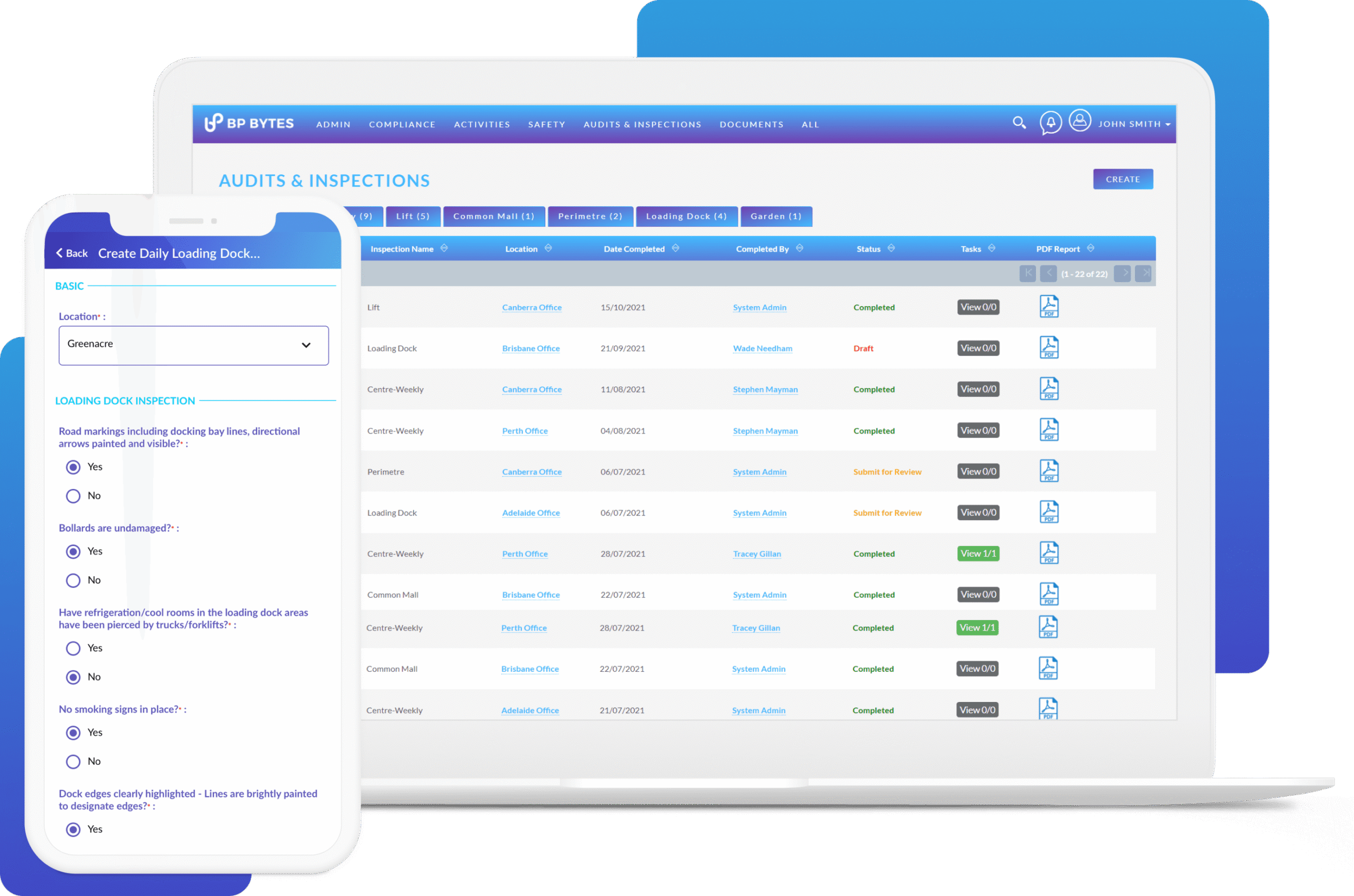 bpbytes-audit-inspection